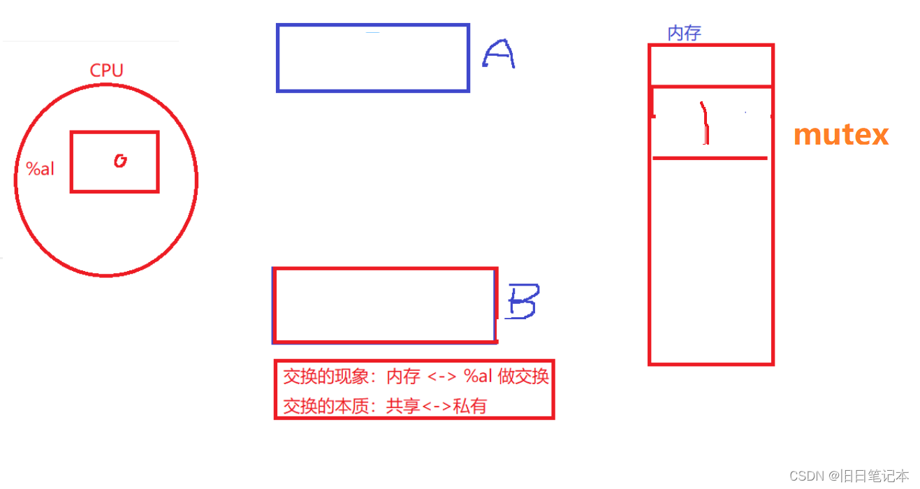 _Linux多线程-线程互斥篇