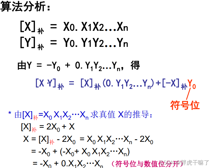 ここに画像の説明を挿入