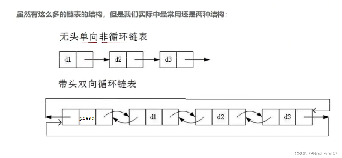 这里是引用