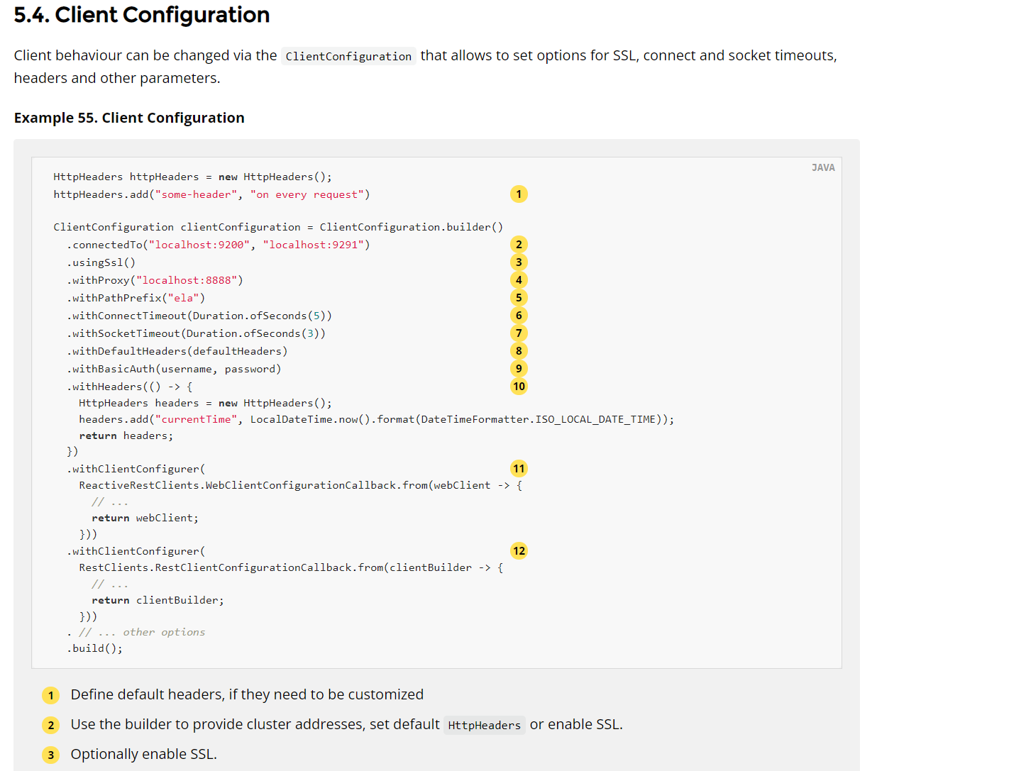 Spring data elasticsearch hot sale username password