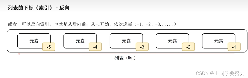 ここに画像の説明を挿入します