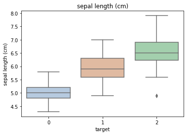 [外链图片转存失败,源站可能有防盗链机制,建议将图片保存下来直接上传(img-Gek0fkRX-1634571626447)(output_39_0.png)]