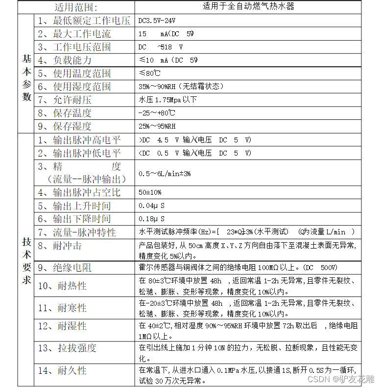 【雕爷学编程】Arduino动手做（88）---水流量传感器模块3