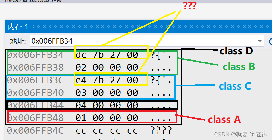 C++语法——详解虚继承[通俗易懂]