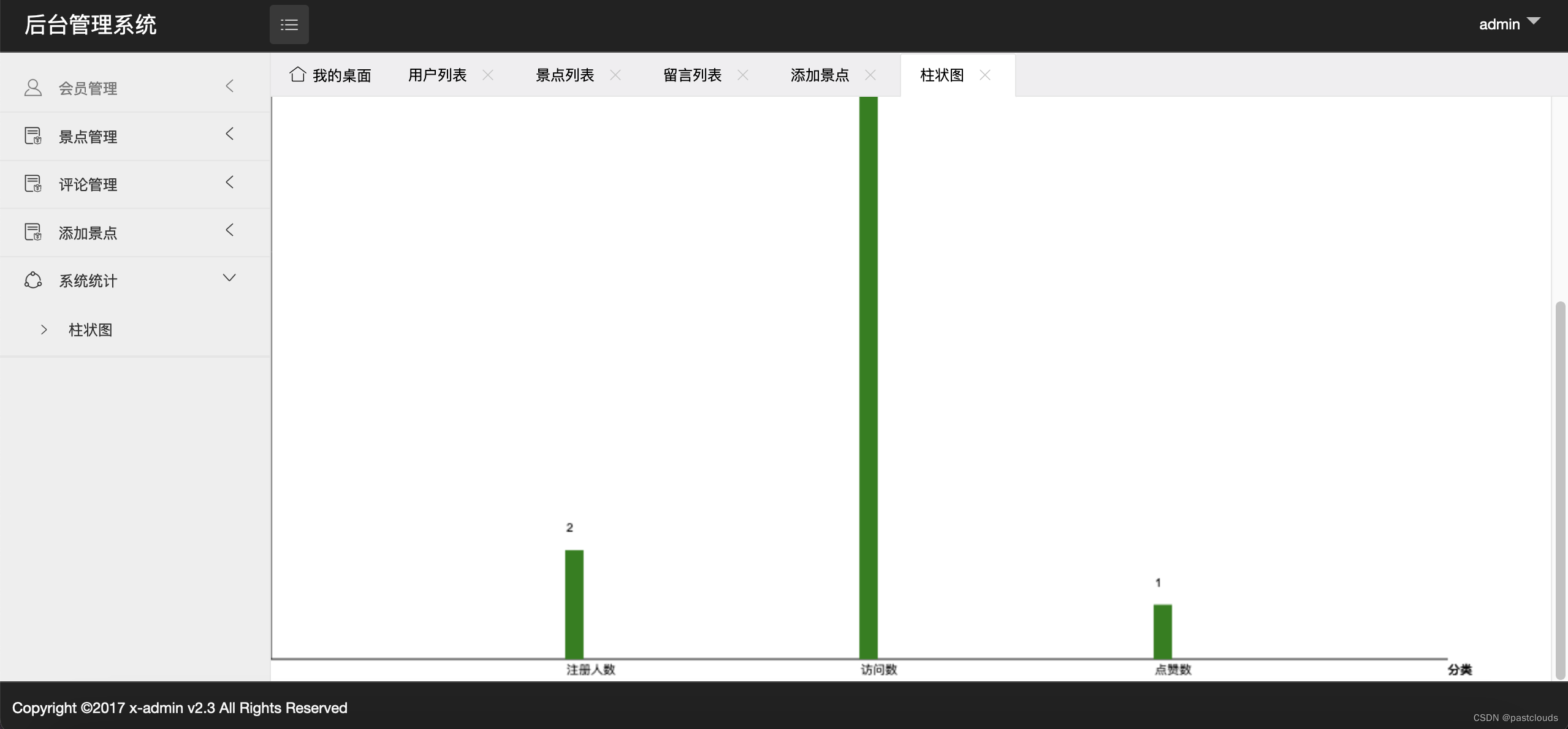 Java项目:旅游推荐系统(java+Servlet+JSP+JDBC+Mysql)