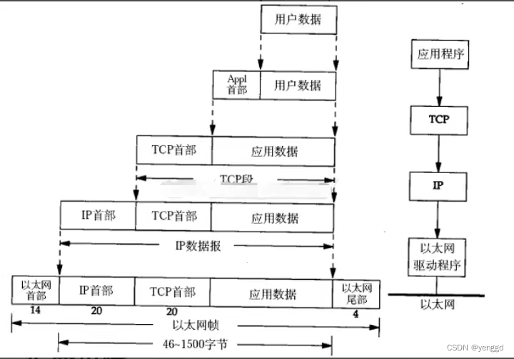 ここに画像の説明を挿入します