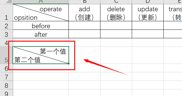 excle单元格斜分