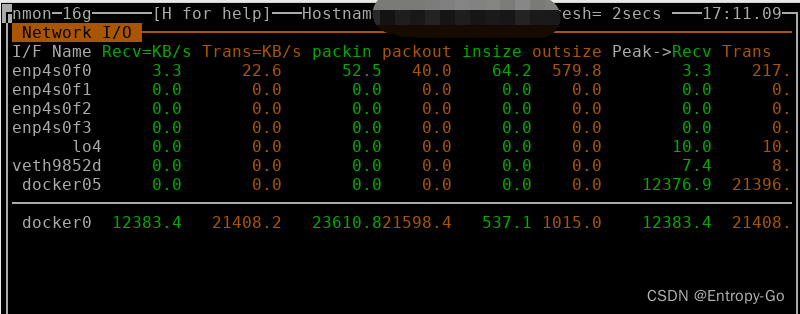 Linux CentOS监控系统的运行情况工具 - top/htop/glances/sar/nmon