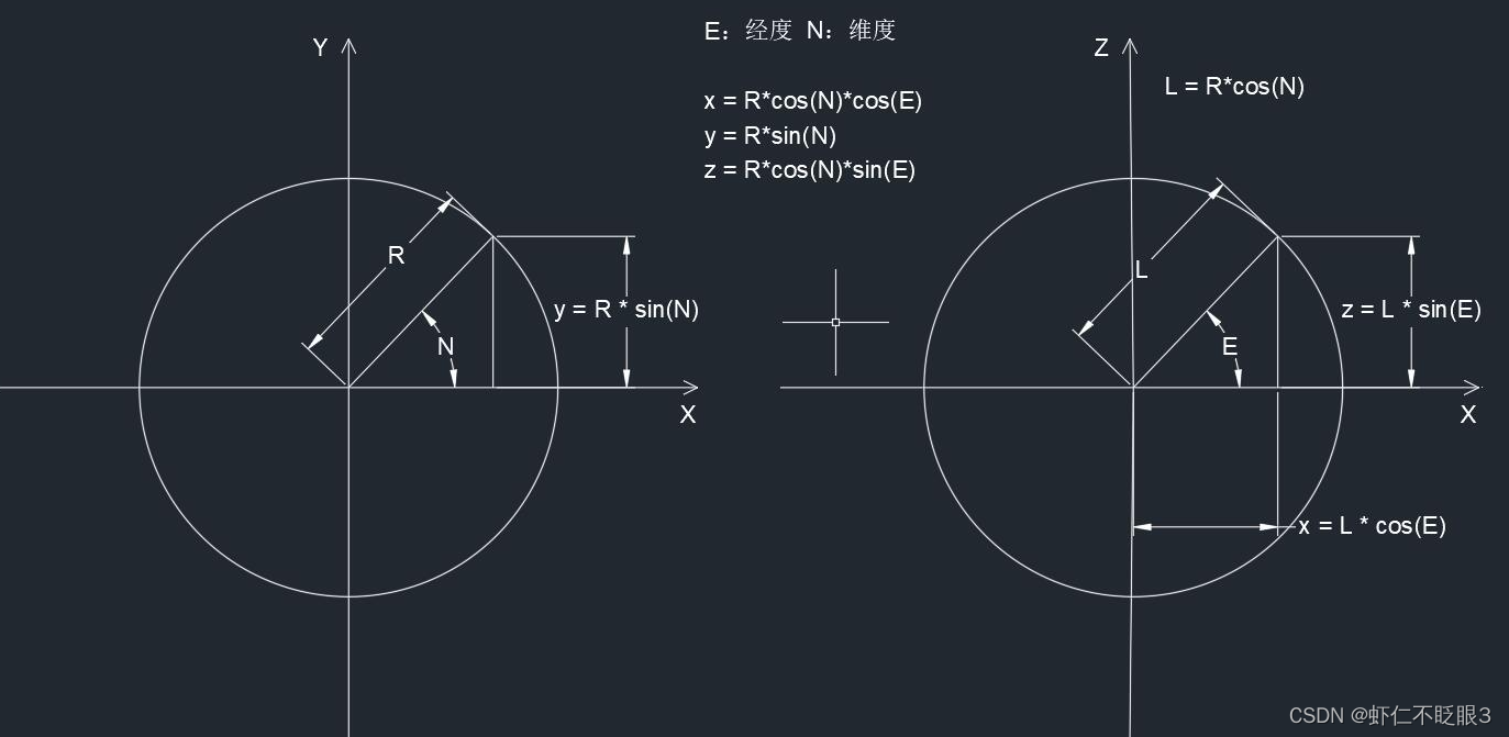 经纬度转球面坐标公式