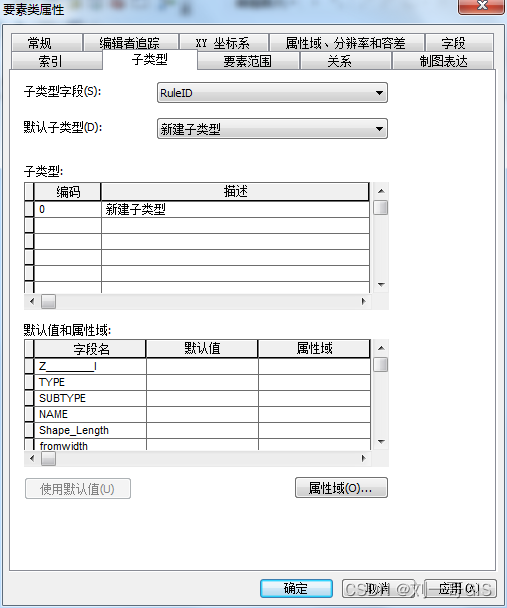 【ArcGIS微课1000例】0051：Geodatabase子类型操作全解