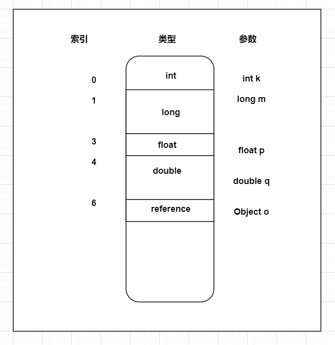 [外链图片转存失败,源站可能有防盗链机制,建议将图片保存下来直接上传(img-lZv8ehVb-1644926566526)(images/1597979428194.png)]