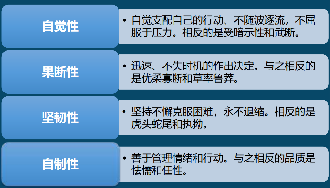 【心理咨询师考试笔记】基础理论（一）——心理学概论