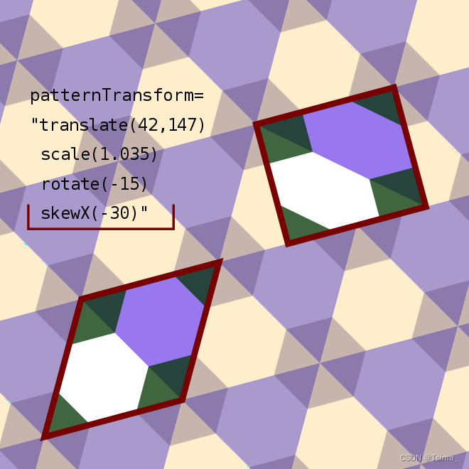 Transformation (function)_power Linear Transformation-CSDN博客