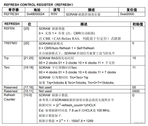 二、总线频率设置