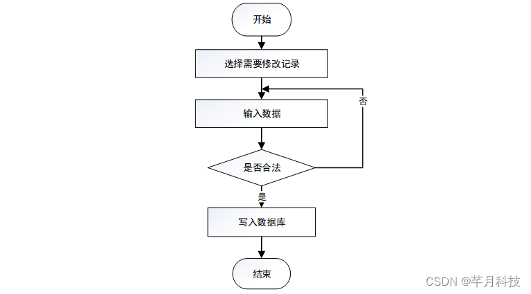 852d19e6ac7547718fb0fb6623082ddf.png