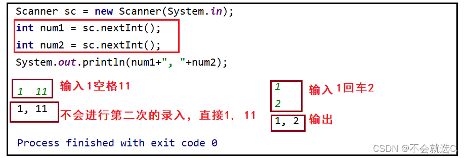 [正式学习java③]——字符串在内存中的存储方式、为什么字符串不可变、字符串的拼接原理，键盘录入的小细节。