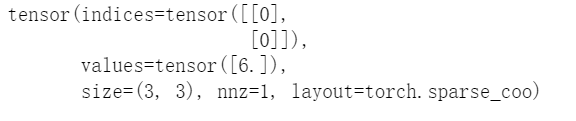 【Pytorch】稀疏矩阵的表示与加减运算