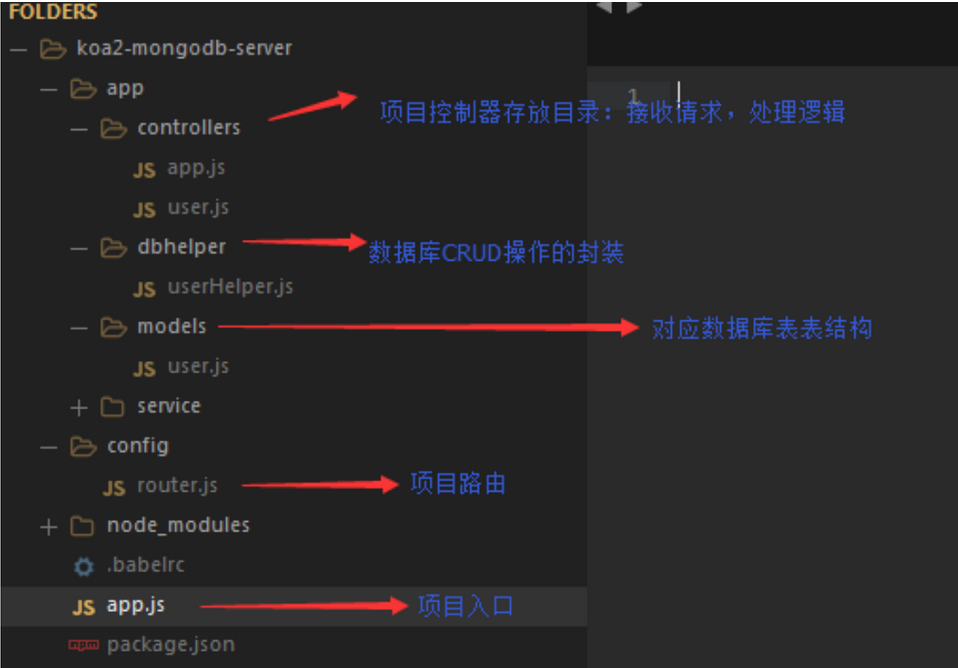[HFCTF2020]EasyLogin_[hfctf2020]easylogin 1CSDN博客