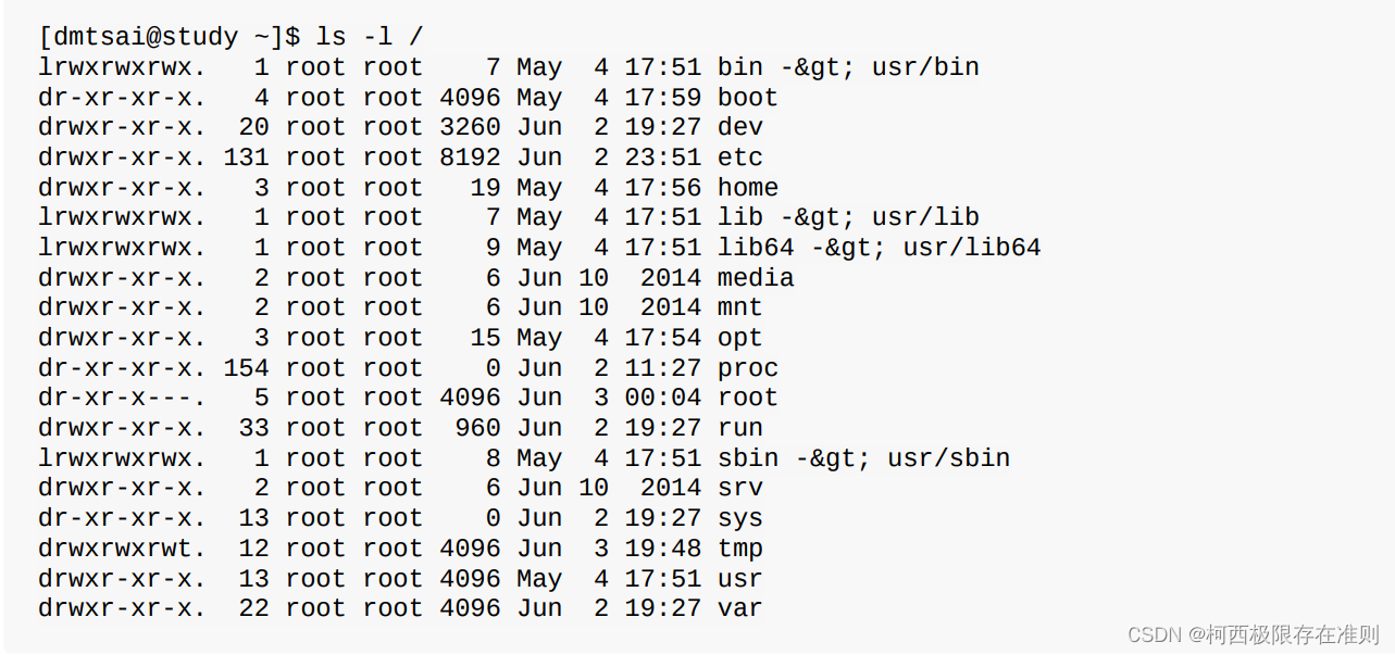 5.3.2 目录树(directory tree)_directory-tree-CSDN博客
