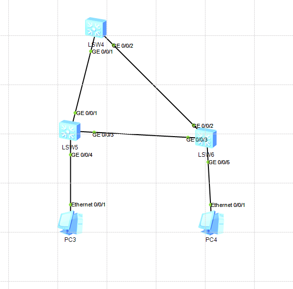 STP学习_指定桥id是什么组成的CSDN博客