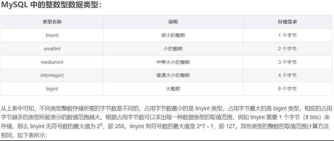 java中short占几个字节_short类型占几个字节在c中_java中short占几个字节