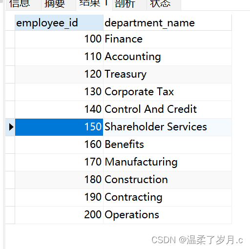 Mysql之多表查询上篇