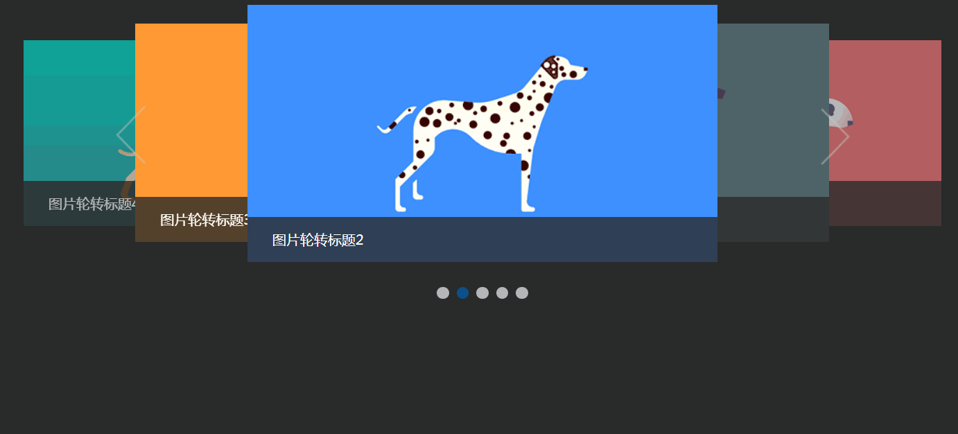 一个不错的旋转木马轮播图特效