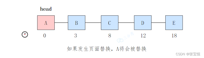 ここに画像の説明を挿入