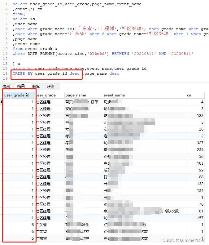 [MySQL] Two attempts about DESC sorting failure - Programmer Sought