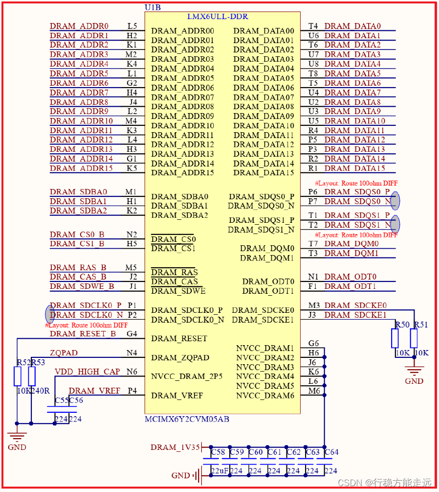 I.MX6U-ALPHA/Mini 开发板资源介绍_imx6ull官网-CSDN博客