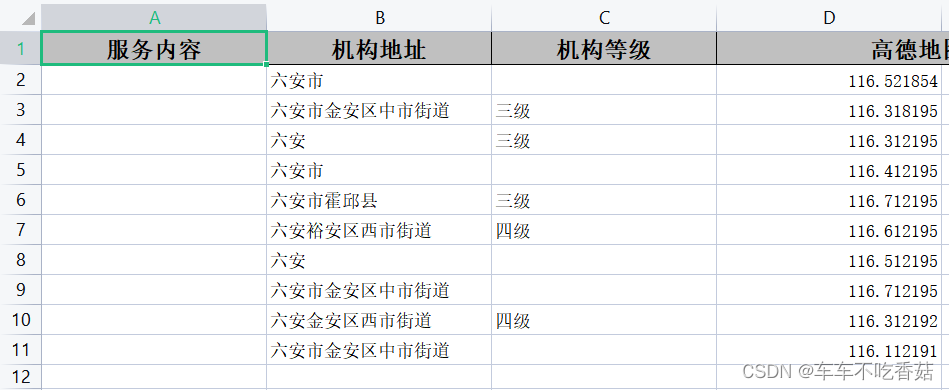 easyExcel实现动态导出需要的字段列