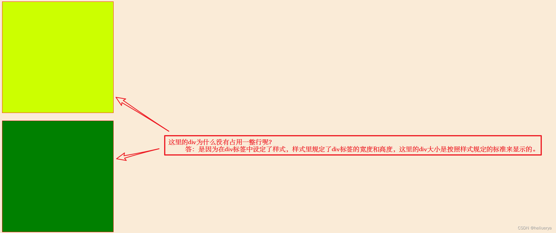 HTML中引入CSS样式的第一种方式：内联定义方式