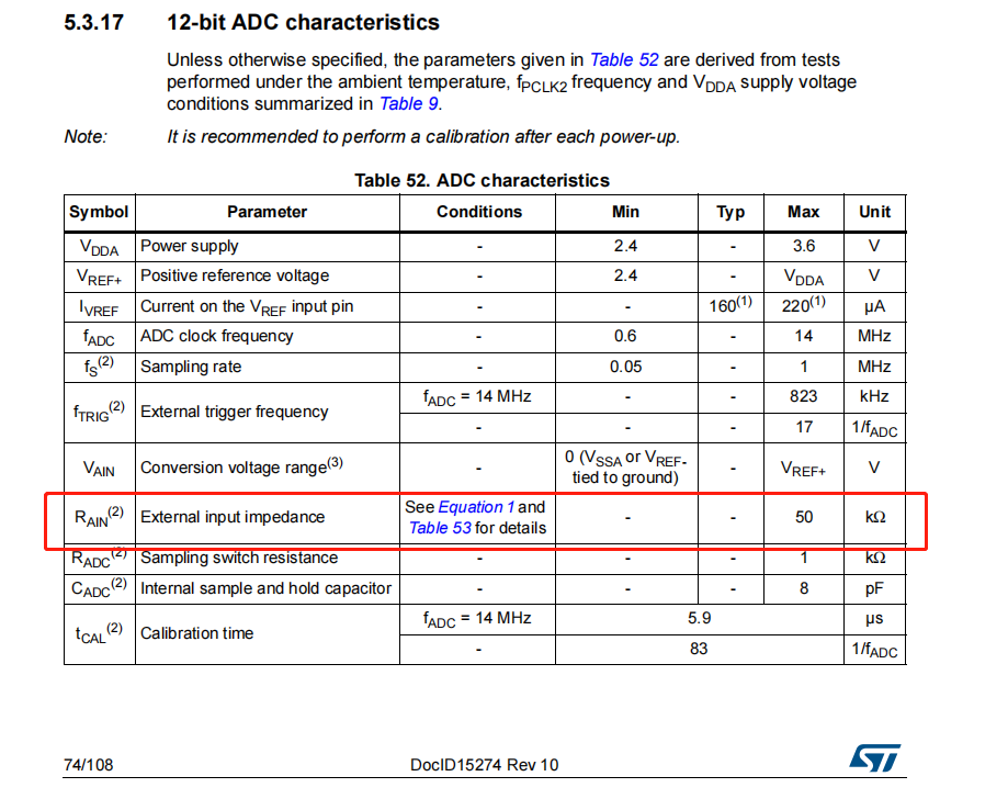 STM32 ADC pin about 0.7V problem solution - Programmer Sought