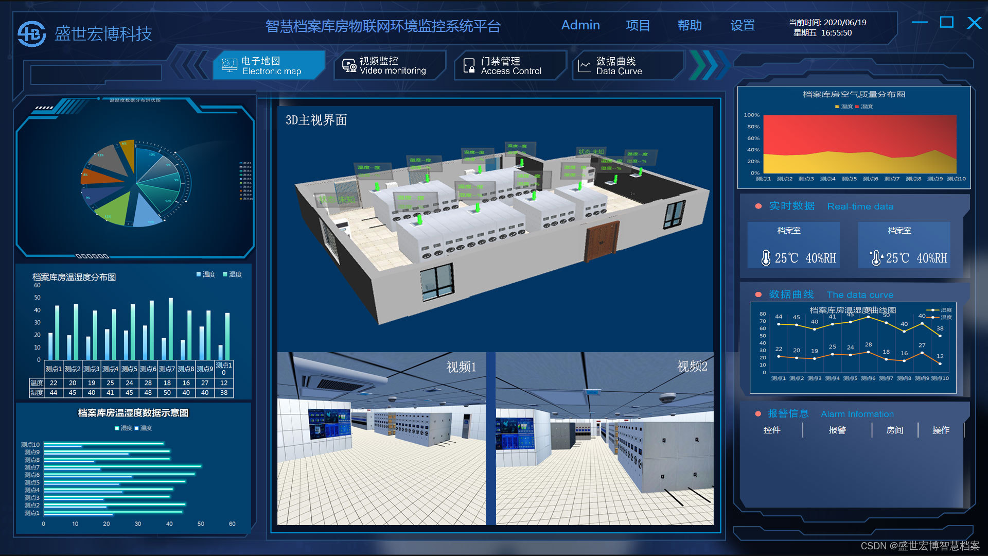 档案室空气质量监测系统方案，检测温湿度、二氧化碳、甲醛、TVOC、粉尘、PM2.5等，利用现代化物联网技术