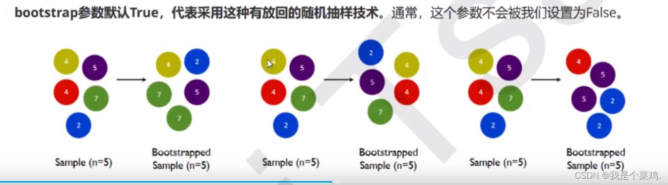 **在这里插入图片描述**