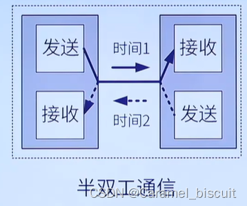 ここに画像の説明を挿入