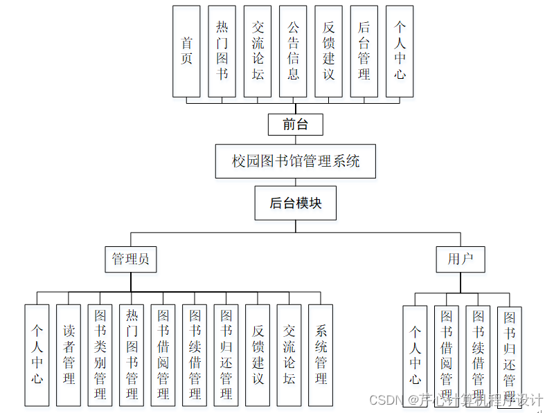 8572e959aabb42e1a9c2c3ac5dad659d.png