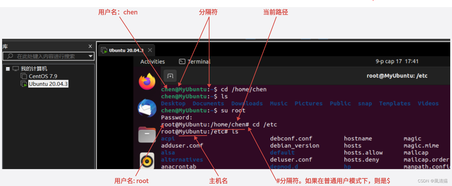 Linux 系统目录结构  终端