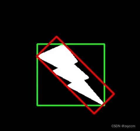 OpenCV(9)-图像轮廓