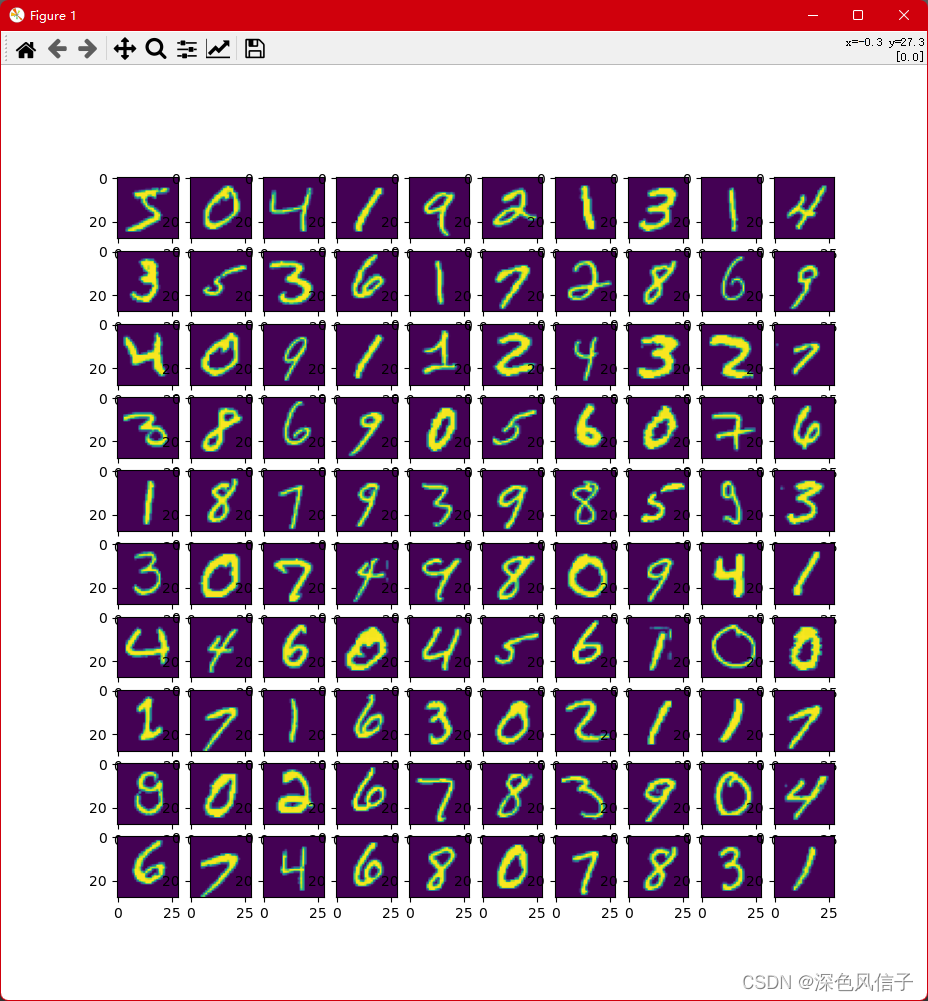 Python TensorFlow 2.6 获取 MNIST 数据