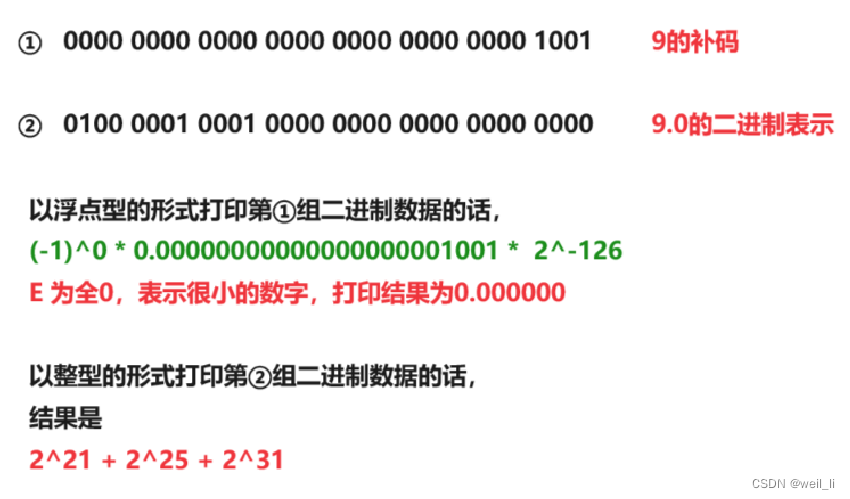 C语言——数据在内存中的存储_学习笔记