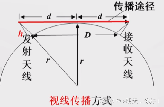 ここに画像の説明を挿入