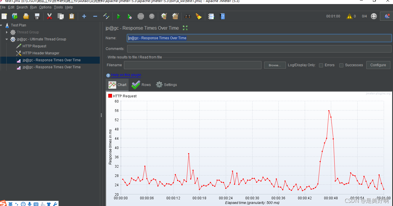 jp@gc - Ultimate Thread Group、jp@gc - Response Times vs Threads实践使用