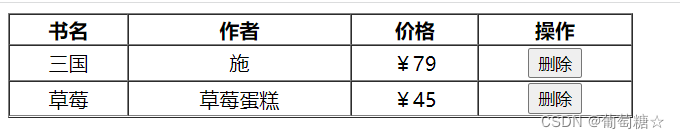 删除操作