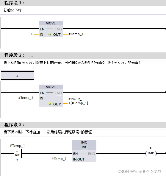 图6 程序详情