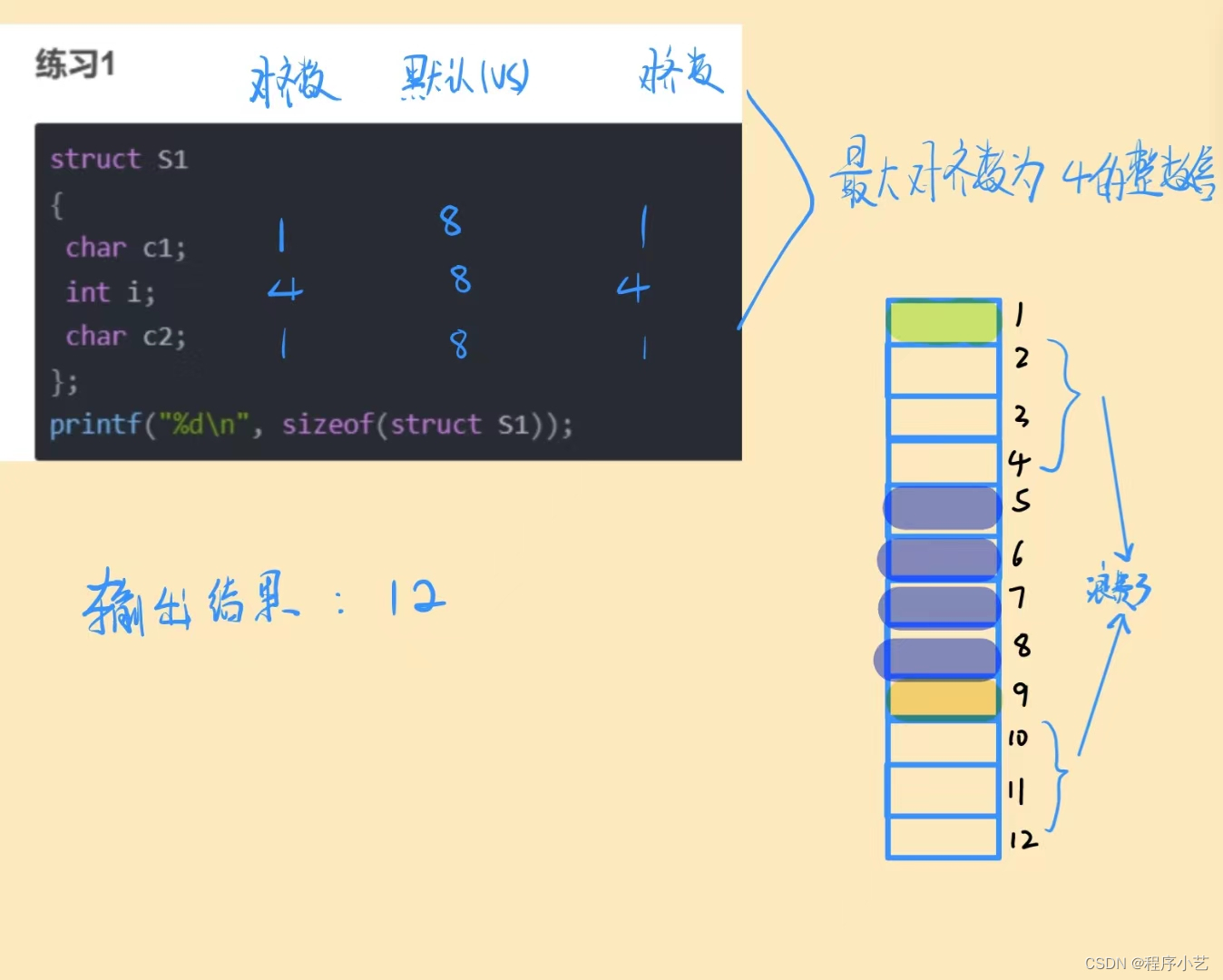 在这里在这里插入图片描述
插入图片描述