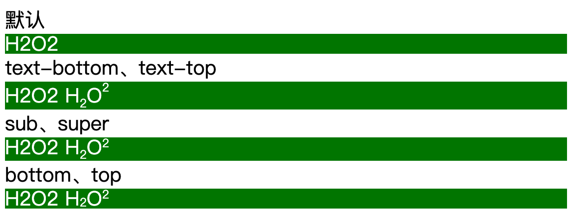 css：文本对齐属性vertical-align实现化学元素上标下标的显示