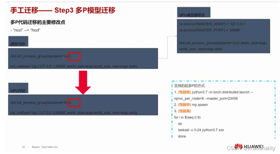 【CANN训练营第三季】Pytorch模型迁移