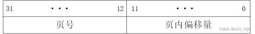 [外链图片转存失败,源站可能有防盗链机制,建议将图片保存下来直接上传(img-JpbK2Wzj-1658219812075)(C:\Users\ThinkStation K\AppData\Roaming\Typora\typora-user-images\1658153353130.png)]