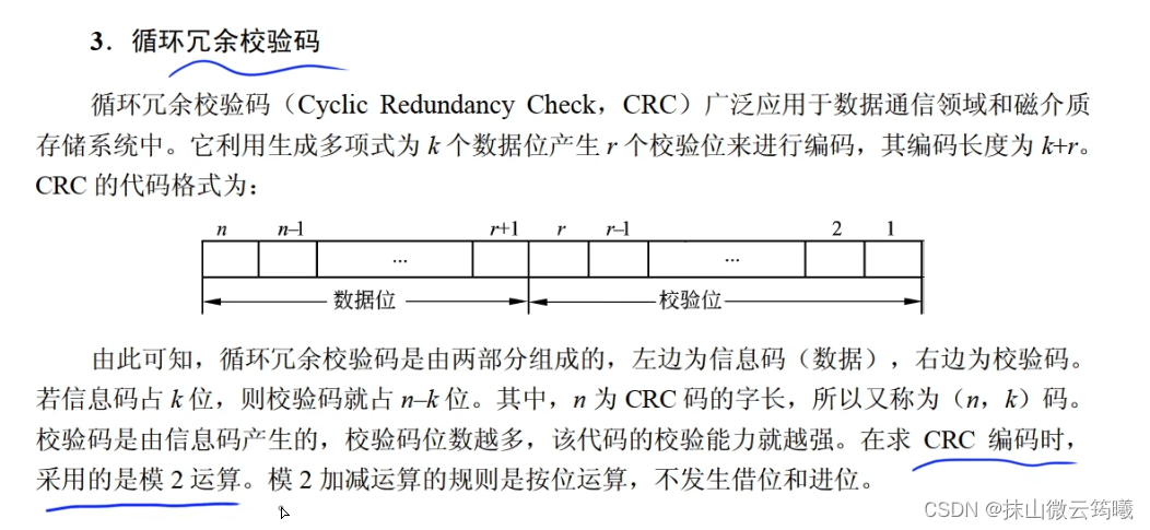 循环冗余校验码